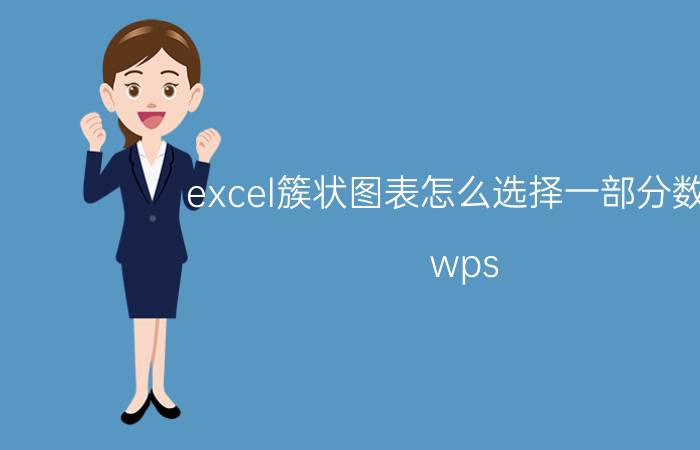 excel簇状图表怎么选择一部分数据 wps ppt里图表组合怎么修改？